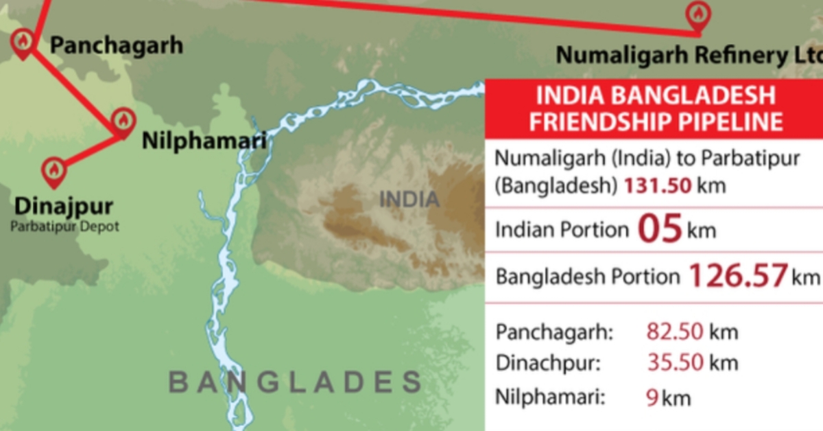 ভারত–বাংলাদেশ পাইপলাইন চুক্তি অনুযায়ী ডিজেল সরবরাহ শুরু